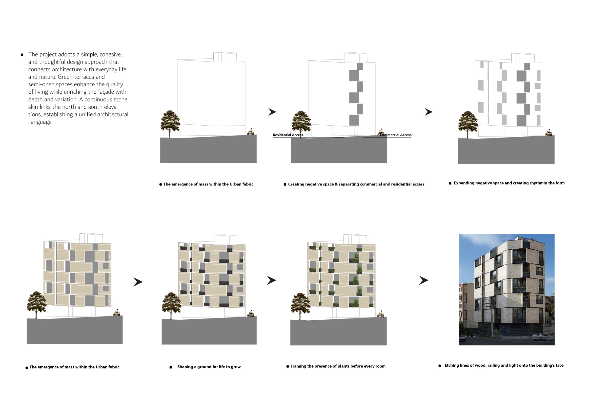 Goldis Residential Building