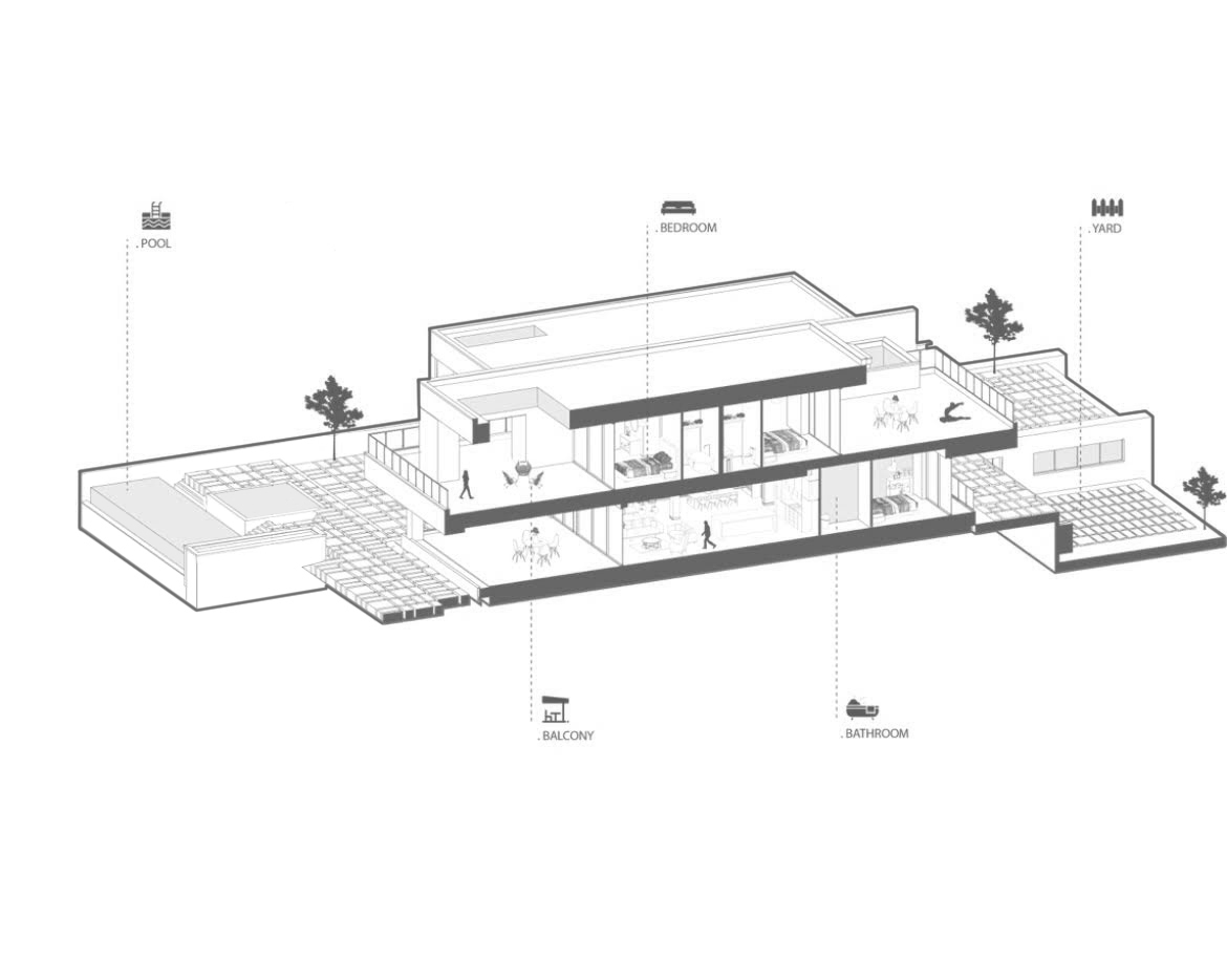 Horizontal Villa